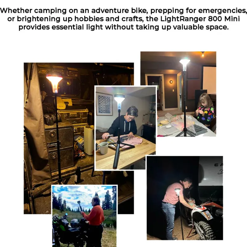 Lanterns<Devos LightRanger Mini 800