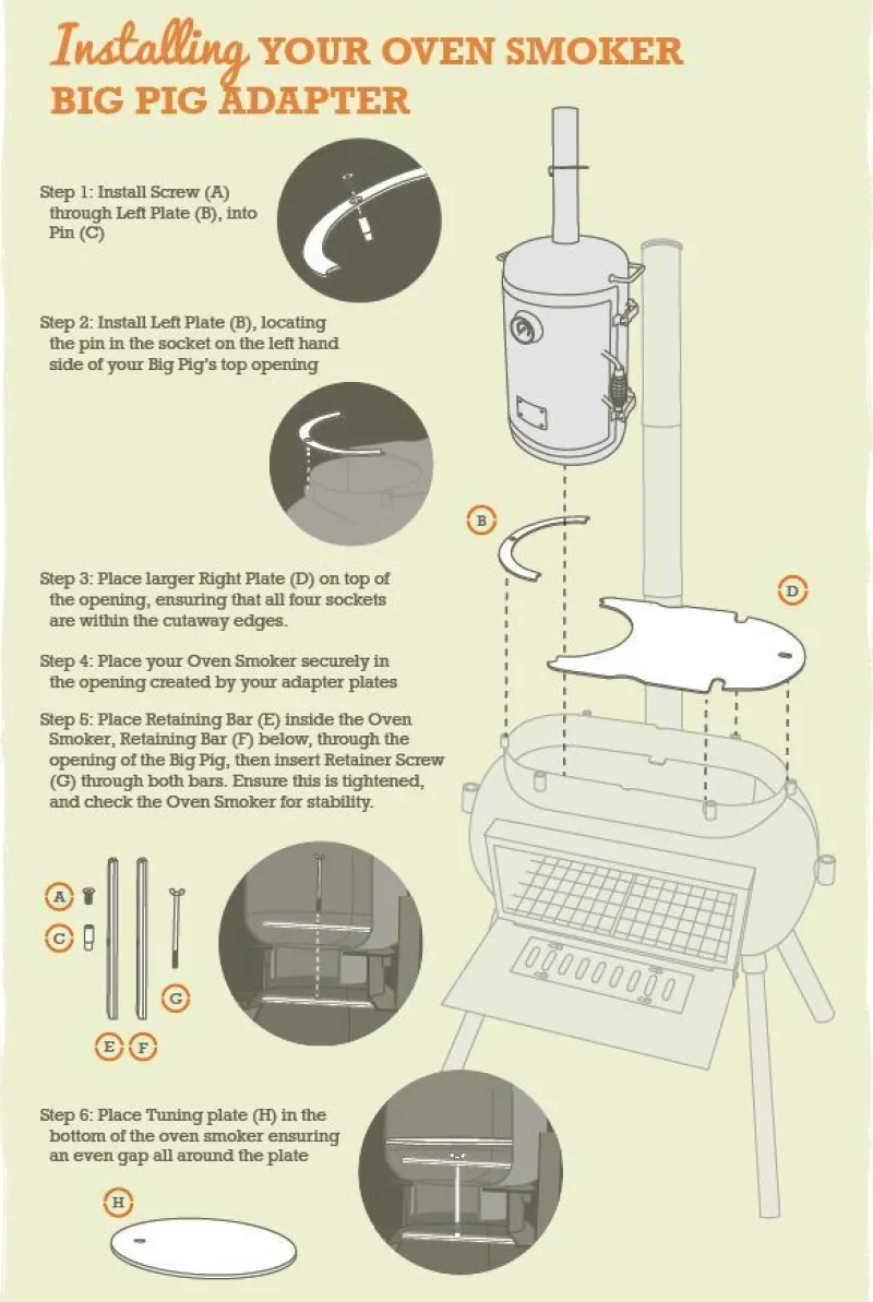 Big Pig|Accessories<Ozpig Big Pig Oven Smoker Adapter